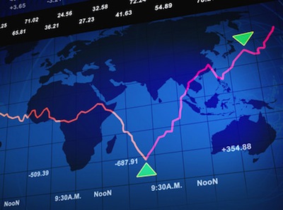 Financial Markets