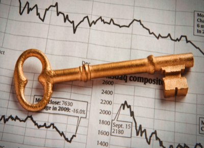 derivatives-market