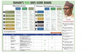Scoreboard-page-001 (1)