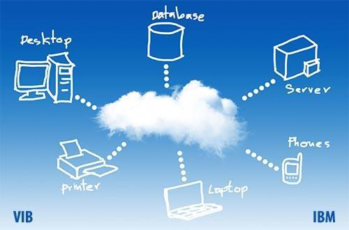 ibm-cloud