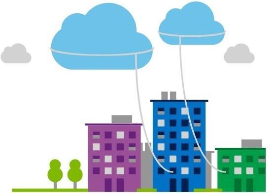 cloud-solution
