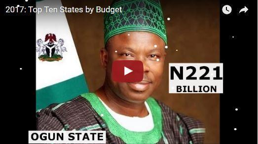 2017-states-by-budget