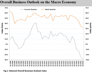 cbn