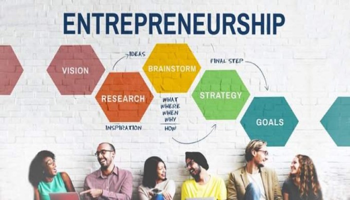 Life with Kayode- Entrepreneurship – Episode 4
