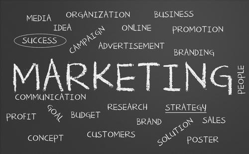 marketing communication