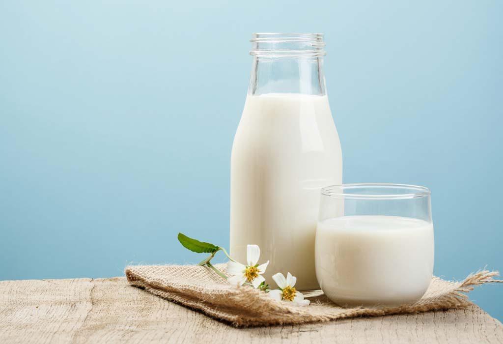 2020 world milk