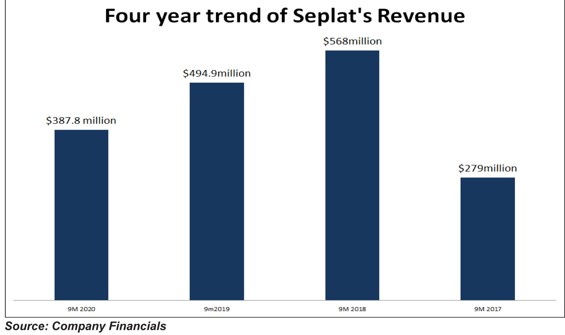 Graph 1 page News 1st Edition Monay 02 November 2020pdf