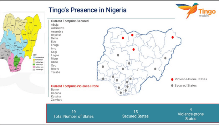 Tingo International moves production to China after shutting down Nigerian plants