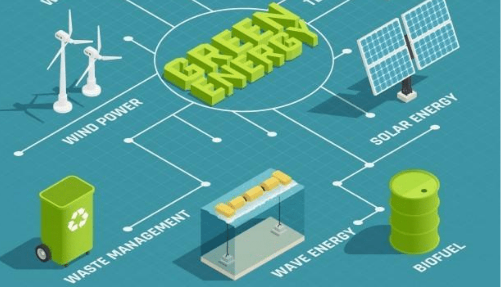 Green Energy