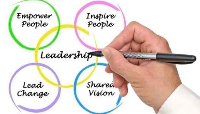 How to create your personal leadership plan