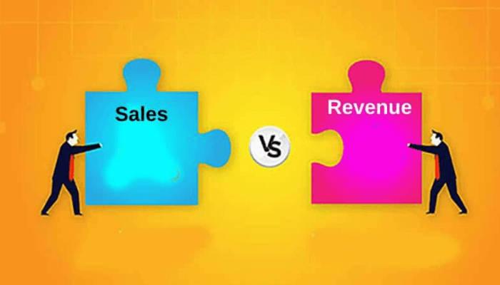 Customer loyalty strategies for promoting informal sales revenue (II)