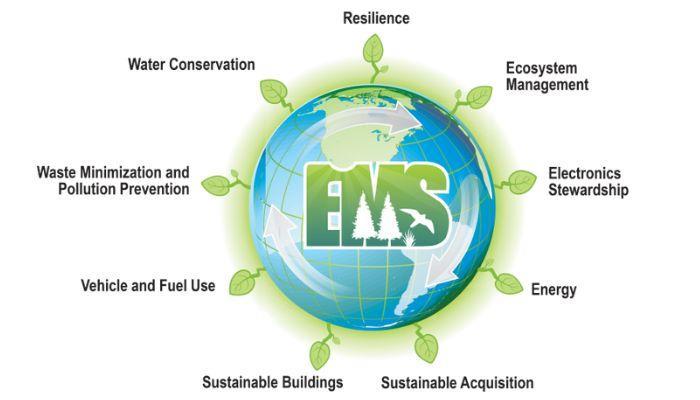 Nigeria’s hope for sustainable environment hangs on deliberate action