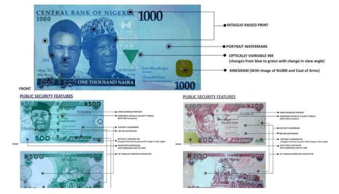 On fake new naira notes