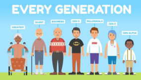 Young consumer purchase behaviours: The case of the Gen Alpha (2)