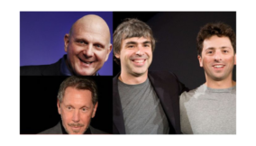 10 richest men in the world at the start of 2024