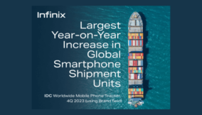 Infinix tops charts with largest year-on-year shipments increase among global smartphone brands in 2023