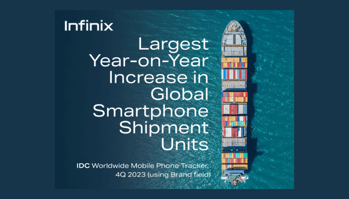 Infinix tops charts with largest year-on-year shipments increase among global smartphone brands in 2023