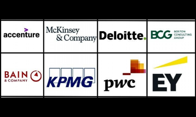 Here are the world’s eight best management consulting firms in 2024