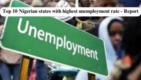 Abia leads top 10 Nigerian states with highest unemployment rate – Report