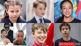World’s celebrity richest kids