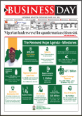 Businessday