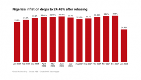 Eight data show Nigerian economy is recovering