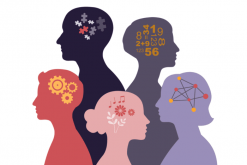 Workplace-Personality-Tests