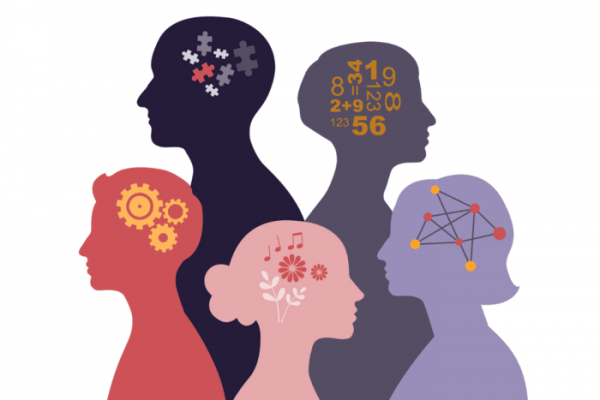 Workplace-Personality-Tests