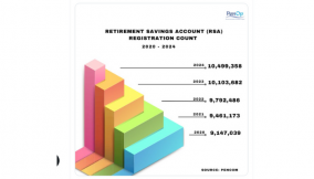 Pension to grow on job creation, economic stability, enforcement