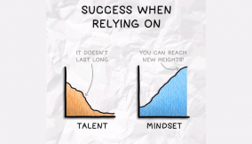 Talent or hard work: a fresh perspective on this old debate