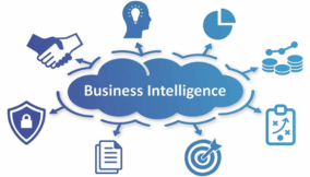 Using business intelligence to improve financial performance in Nigerian companies