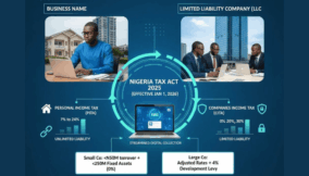 How moving from business name to limited liability company exempts you from CIT