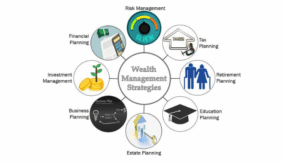 Year-end wealth review: Are you earning more? Owning less?