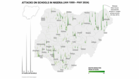 The spectre of mass abductions has arisen again in Nigeria – What needs to be done