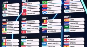 2026-world-cup-draw