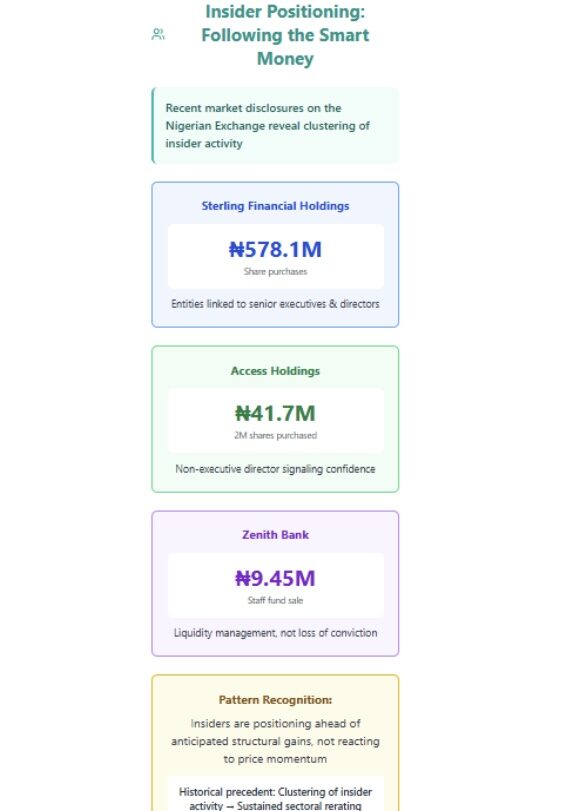 Nigeria’s economic powerhouse