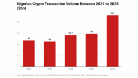 Tax overhaul turns crypto from escape hatch to tax base