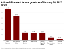Africa’s billionaires