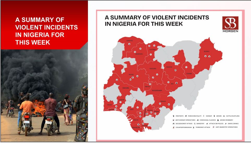 SBM Violence Tracker for 30 January to 5 February 2026