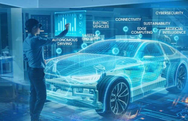 Global Automotive Industry