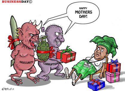 Destructive presents