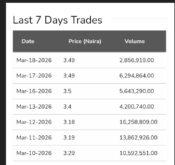 Screenshot_20260319-093546~2