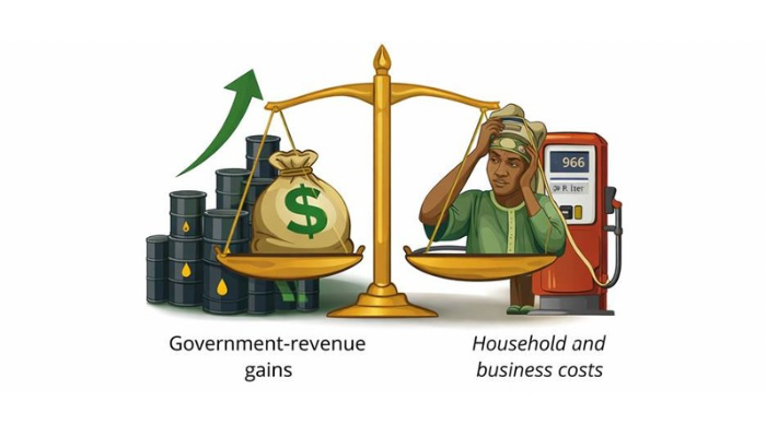 Nigeria’s oil windfall comes at a domestic cost