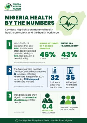 Nigeria’s health worker shortage