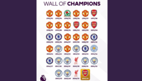 Top 7 clubs with the most Premier League titles