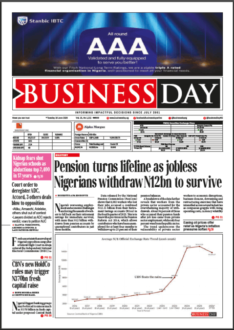 BusinessDay