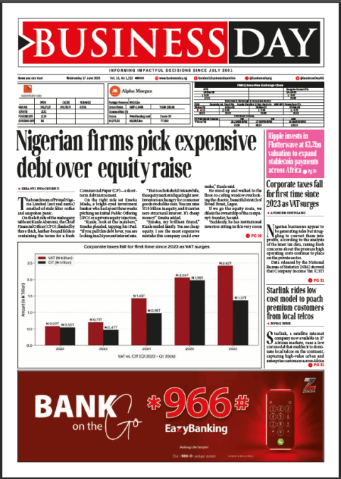 BusinessDay