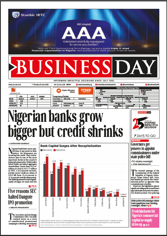 BusinessDay 25th Jun 2026