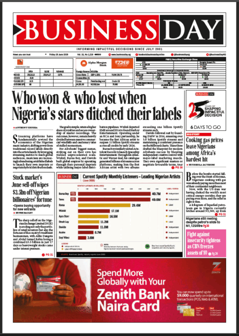 BusinessDay