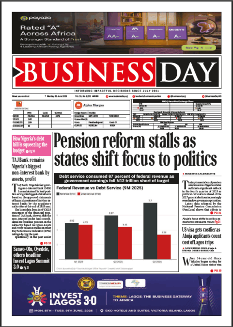 BusinessDay